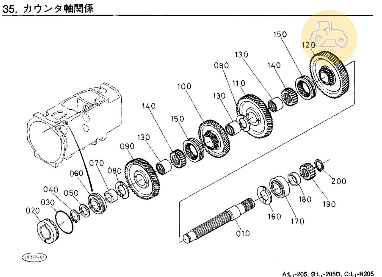 Trục PTO